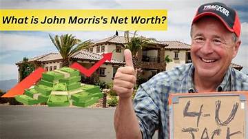 John Morris Net Worth