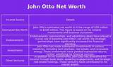 John Otto Net Worth