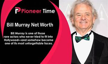 John P. Murray Net Worth