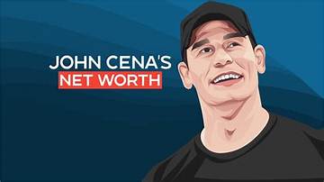 John San Nicolas Net Worth