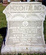 John W. Houghtaling Net Worth