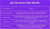 Jon Brunson Net Worth
