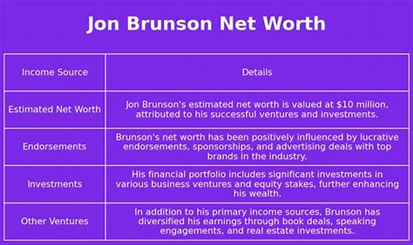 Jon Brunson Net Worth