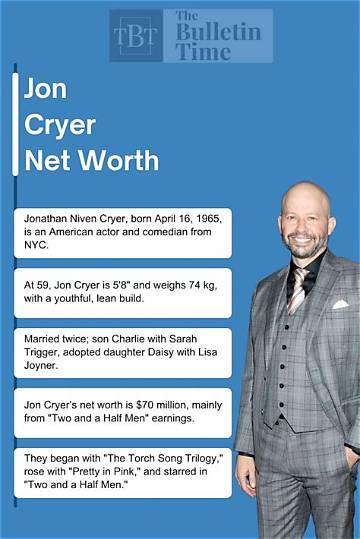 Jon T. Benn Net Worth