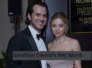 Jonathan D’ambrosio Net Worth