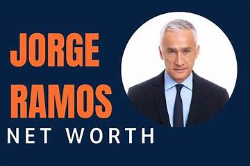 Jorge Luis Ramos Net Worth