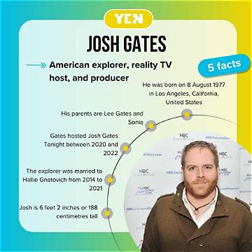 Josh Gates Net Worth