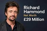 Josh Hammond Net Worth