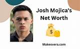 Josh Peek Net Worth