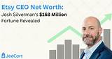 Josh Silverman Net Worth