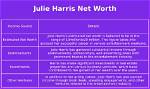 Julie Harris Net Worth