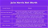 Julie Harris Net Worth