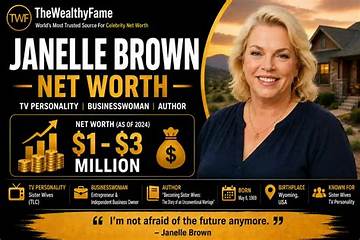 Juliet Wendell-Brown Net Worth