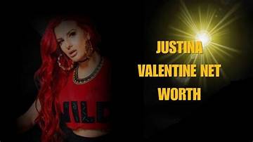 Justina Aliaj Net Worth