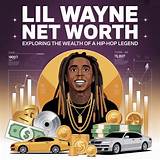 K-Dee Net Worth