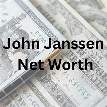 Kairon John Net Worth