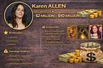 Karen Brusttolin Net Worth