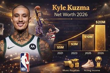 Karen Kuzma Net Worth