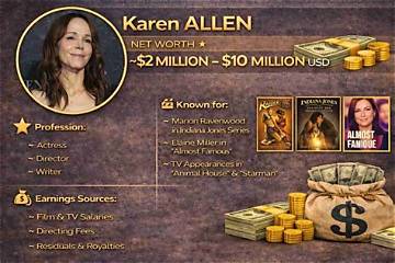 Karen Trumbo Net Worth