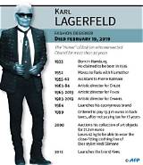Karl Ghirardelli Net Worth
