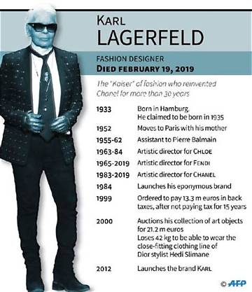Karl Ghirardelli Net Worth