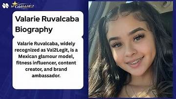 Karla Ruvalcaba Net Worth