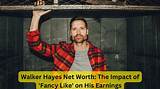 Kasey Hayes Net Worth