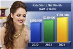 Kate Boyer Net Worth