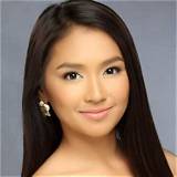 Kathryn Bernardo Net Worth
