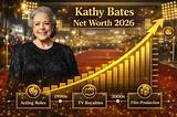 Kathy Paulo Net Worth
