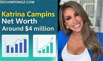 Katrina Aguila Net Worth