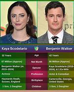Kaya Scodelario Net Worth