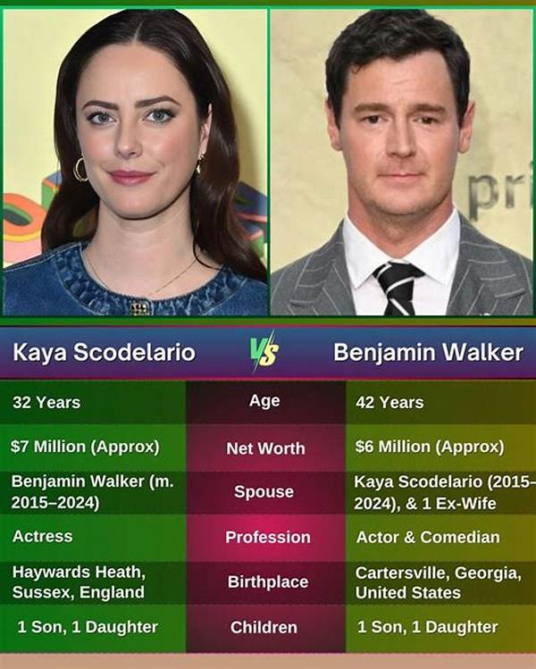Kaya Scodelario Net Worth