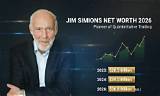 Keaton Simons Net Worth