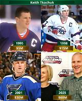 Keith Tkachuk Net Worth