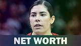 Kelsey Plum Net Worth
