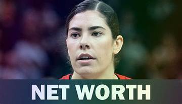 Kelsey Plum Net Worth