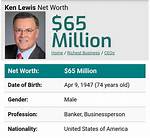 Ken Lewis Net Worth