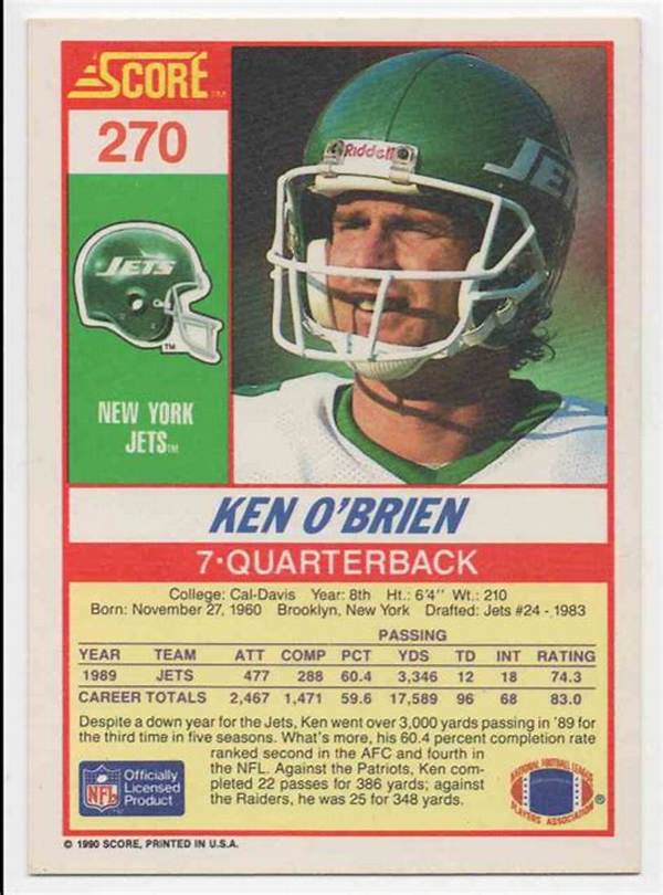 Ken O’brien Net Worth