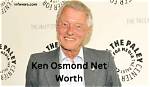 Ken Oakes Net Worth