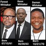 Kenn Whitaker Net Worth