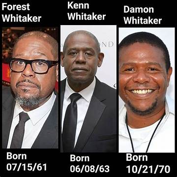 Kenn Whitaker Net Worth