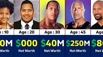 Kenny Rock Net Worth