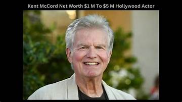 Kent Mcquaid Net Worth