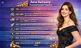 Kenya Hathaway Net Worth