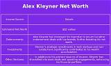 Keon Alexander Net Worth