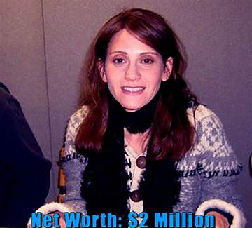 Kerri Green Net Worth