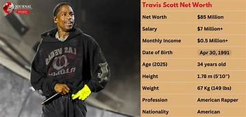 Kershaun Scott Net Worth