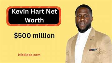 Kevin Bright Net Worth