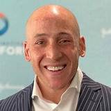 Kevin Hines Net Worth